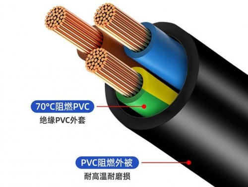 电缆线径口诀会背了，但意思你都明白吗？